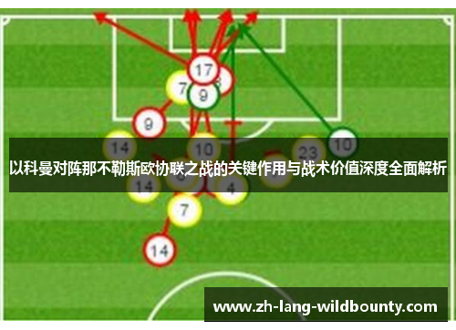 以科曼对阵那不勒斯欧协联之战的关键作用与战术价值深度全面解析