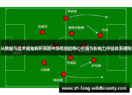 从数据与战术视角解析英超中场枢纽的核心价值与影响力评估体系建构