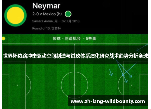 世界杯边路冲击驱动空间制造与进攻体系演化研究战术趋势分析全球 世界杯边路冲击驱动空间制造与进攻体系演化研究战术趋势分析全球