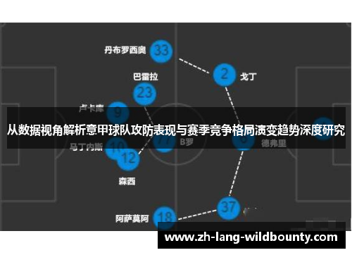 从数据视角解析意甲球队攻防表现与赛季竞争格局演变趋势深度研究 从数据视角解析意甲球队攻防表现与赛季竞争格局演变趋势深度研究