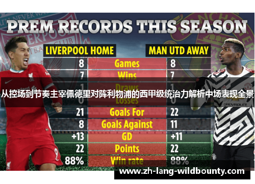 从控场到节奏主宰佩德里对阵利物浦的西甲级统治力解析中场表现全景 从控场到节奏主宰佩德里对阵利物浦的西甲级统治力解析中场表现全景