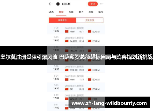 奥尔莫注册受阻引爆风波 巴萨薪资总额超标困局与阵容规划新挑战