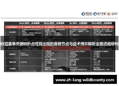 欧冠赛季关键转折点或将出现的赛程节点与战术博弈解析全面透视研判 欧冠赛季关键转折点或将出现的赛程节点与战术博弈解析全面透视研判