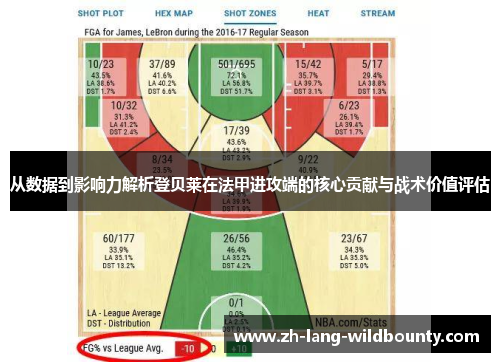 从数据到影响力解析登贝莱在法甲进攻端的核心贡献与战术价值评估 从数据到影响力解析登贝莱在法甲进攻端的核心贡献与战术价值评估