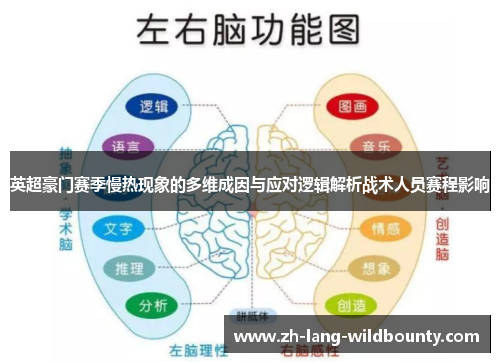 英超豪门赛季慢热现象的多维成因与应对逻辑解析战术人员赛程影响