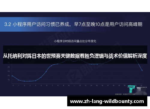 从托纳利对阵日本的世预赛关键数据看胜负逻辑与战术价值解析深度 从托纳利对阵日本的世预赛关键数据看胜负逻辑与战术价值解析深度